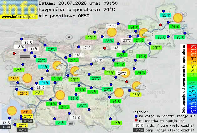Trenutno vreme 