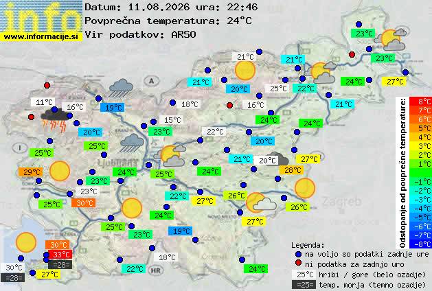 Trenutno vreme 
