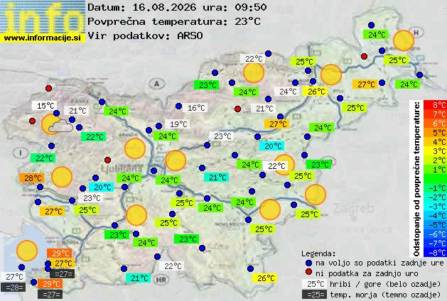 Trenutno vreme 