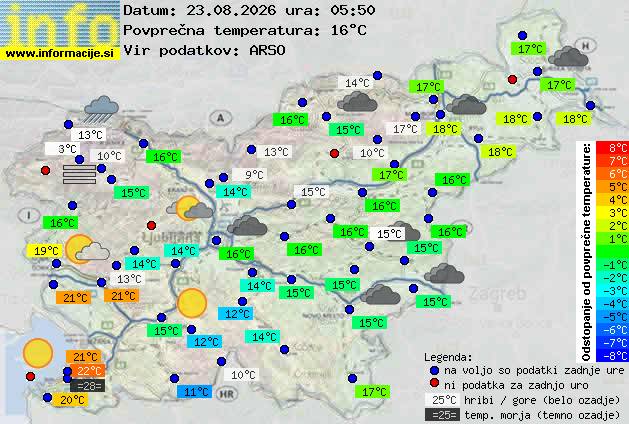 Trenutno vreme 