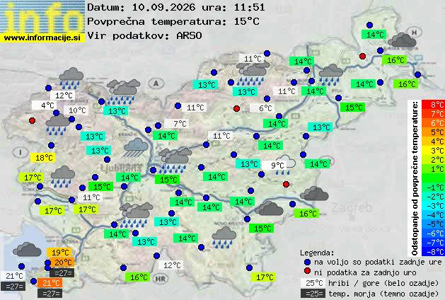 Trenutno vreme 