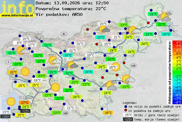 Trenutno vreme 
