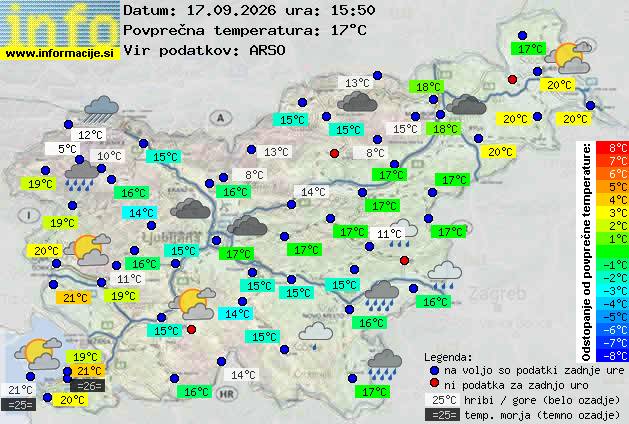Trenutno vreme 