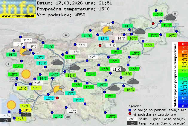 Trenutno vreme 