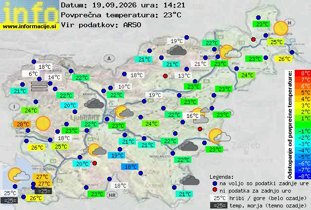 Trenutno vreme 