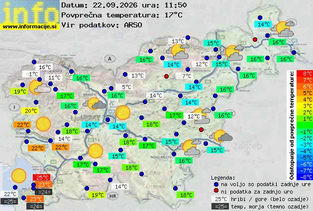 Trenutno vreme 
