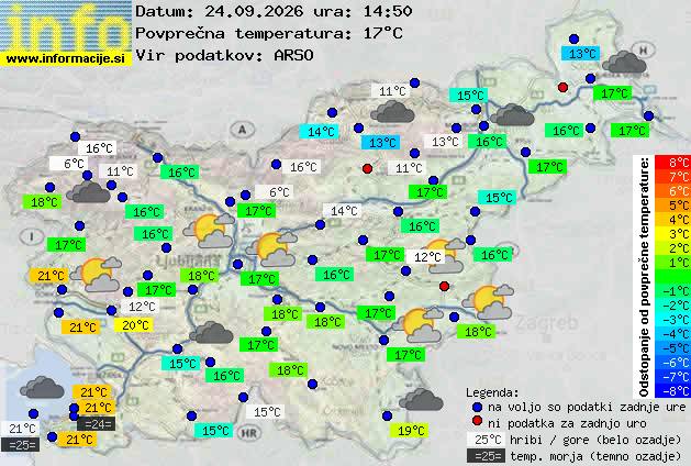 Trenutno vreme 