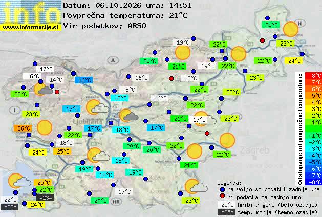Trenutno vreme 