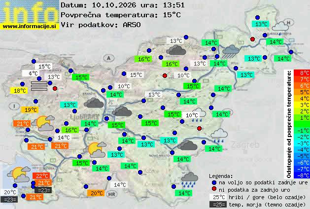 Trenutno vreme 