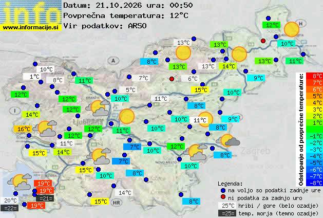 Trenutno vreme 