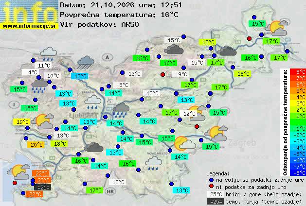 Trenutno vreme 