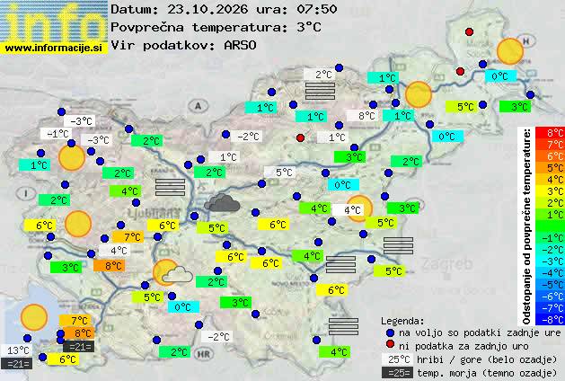 Trenutno vreme po Sloveniji