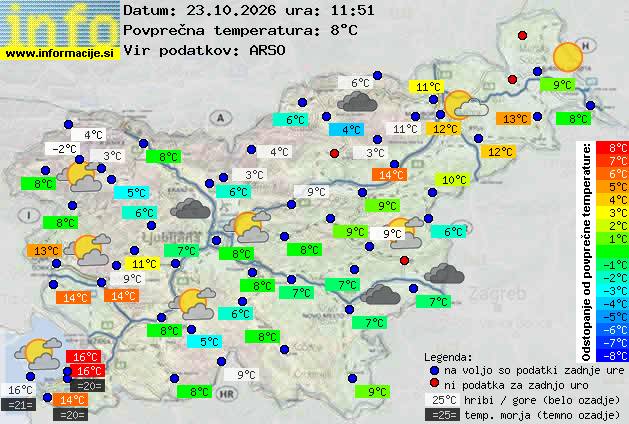 Trenutno vreme 