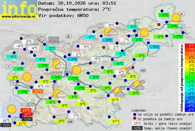 Trenutno vreme 