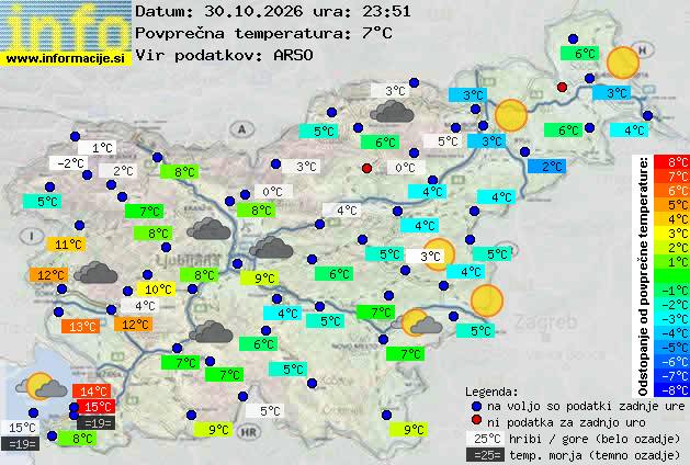 Trenutno vreme 