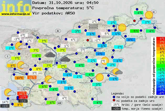 Trenutno vreme po Sloveniji